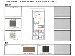 不動院前駅 徒歩7分 2階の物件内観写真